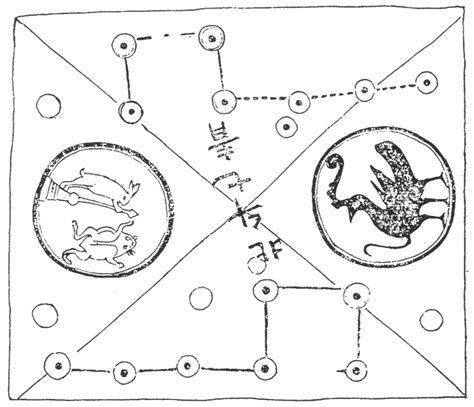 北斗七星圖怎麼畫|藏在北斗七星的奧妙（下）：北斗隨著道教發展轉為七。